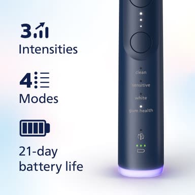Philips Sonicare Series 7100 elektrisk tannbørste HX7423/08 (Navy Blue)