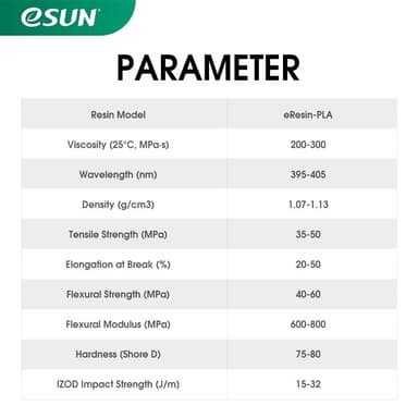 eSUN eResin-PLA 1.0kg - Clear