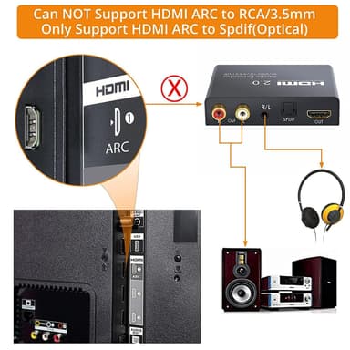 NÖRDIC HDMI 2.0 ARC 4K 60Hz HDR Extractor Yuv4: 4: 4 HDMI-inngang til HDMI, SPDIF, R / L og AUX Output ARC-omformer
