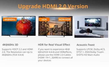 NÖRDIC HDMI 2.0 ARC 4K 60Hz HDR Extractor Yuv4: 4: 4 HDMI-inngang til HDMI, SPDIF, R / L og AUX Output ARC-omformer