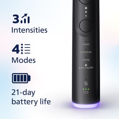 Philips Sonicare Series 7100 elektrisk tannbørste HX7429/02 (sort/hvit)