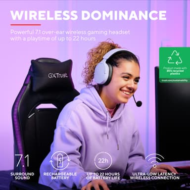 Trust GXT491P Fayzo trådløst gamingheadset