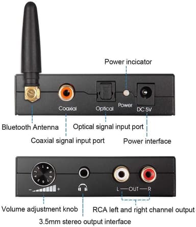 NÖRDIC DAC 192kHz Digital til analog omformer med Bluetooth-hodetelefonforsterker