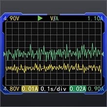 FNIRSI Digital USB tester voltmeter og kabeltester