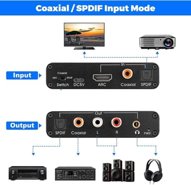 NÖRDIC HDMI Arc Audio Extractor HDMI Arc Converter DAC Converter