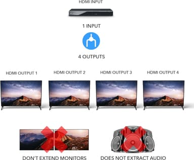 NÖRDIC 4K HDMI 2.0b Splitter 1 til 4 & Extractor Optisk SPDIF & Stereo HDR EDID Dolby True HD, Digital Plus, DTS-HD Master