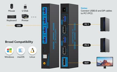 NÖRDIC KVM-svitsj 2 til 1 DisplayPort til DisplayPort, 8K60Hz/4K120Hz, 4x USB-A