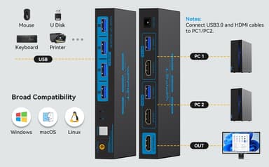 NÖRDIC KVM-svitsj 2 til 1 HDMI til HDMI, 8K60Hz/4K120Hz, 4x USB-A