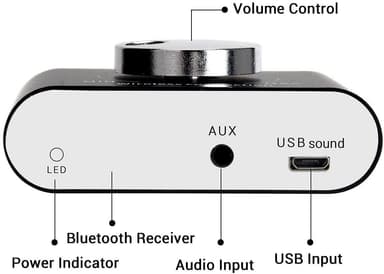 Bluetooth 5.0 Stereo Digital Audio Amplifier 2x30W AUX / USB / BT