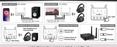NÖRDIC Bluetooth 5.2 trådløs sender dual link mottaker DAC Qualcomm aptXLL aptX HD 3,5 mm AUX RCA optisk