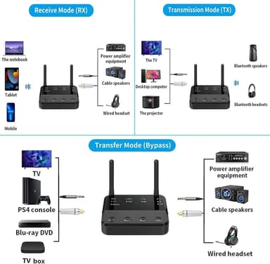 NÖRDIC Bluetooth 5.2 trådløs sender dual link mottaker DAC Qualcomm aptXLL aptX HD 3,5 mm AUX RCA optisk