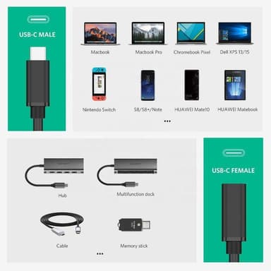 NÖRDIC 2m USB2.0 USB-C ha til C ho skjøtekabel 2,4A 480Mbps 12W