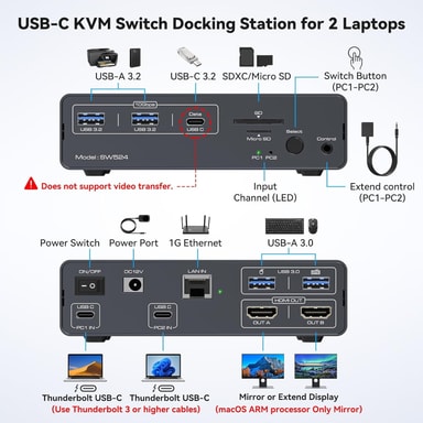 MT-VIKI Commutateur KVM hybride USB C HDMI 2 ports 4K60Hz - Clavier souris imprimante compatible avec Macbook et PC avec câble d'alimentation de 65 W