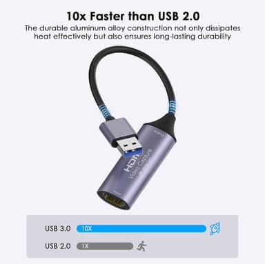 HDMI 4K 30Hz til USB3.0-adapter for videoopptak USB-A og USB-C