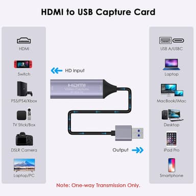 HDMI 4K 30Hz til USB3.0-adapter for videoopptak USB-A og USB-C