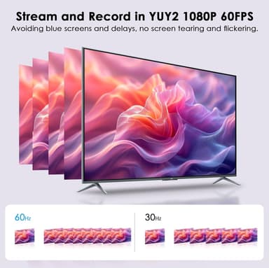 HDMI 4K 30Hz til USB3.0-adapter for videoopptak USB-A og USB-C