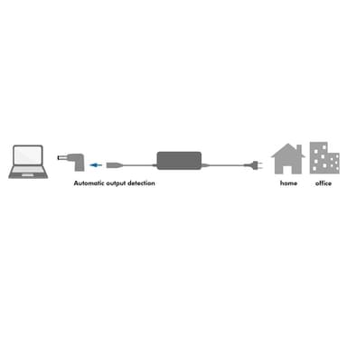 LogiLink Strømadapter for bærbar PC 90W