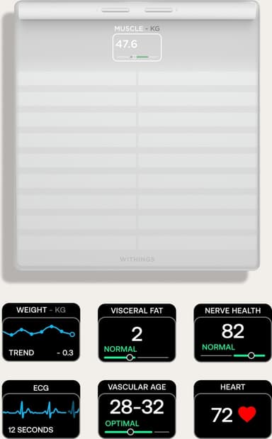 Withings Body Scan smartvekt, hvit