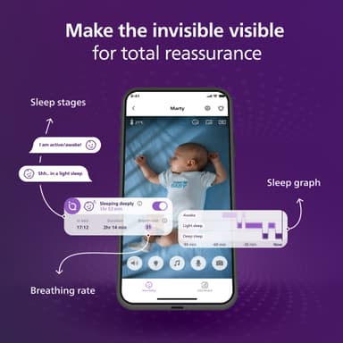 Philips Avent Premium babycall SCD971/26 (hvit)