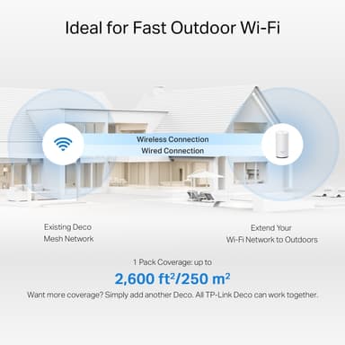 TP-Link Deco BE25-Outdoor WF7/BE3600 mesh router