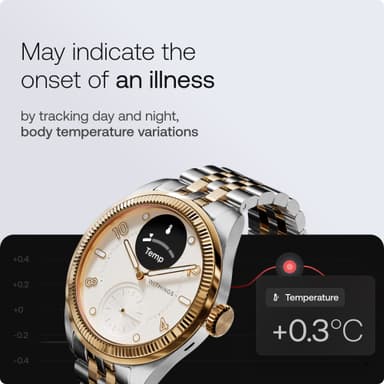Withings ScanWatch Nova Brilliant hybridklokke 39mm (gull)