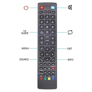 TV-fjernkontroll Erstatning for Blaupunkt Alba Bush Technika TV