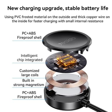 Lader til Samsung Galaxy Watch 5 40mm