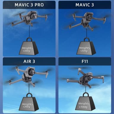 Drone Drone Throw Move Leave AirDrop-systemfjernkontroll