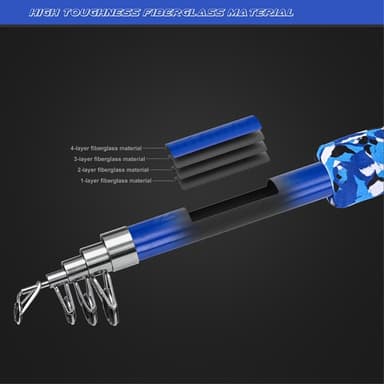 LEO 165 cm uttrekkbar glassfiber fiskestang Spinnende fiskestang