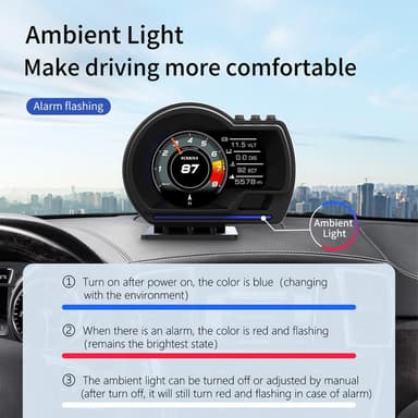 Hastighetsmåler HUD OBD2 GPS-skjerm Overhastighet RPM Alarm