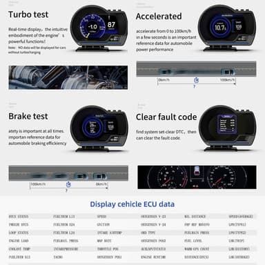 Hastighetsmåler HUD OBD2 GPS-skjerm Overhastighet RPM Alarm