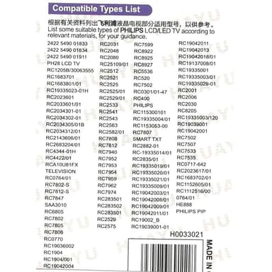 TV-fjernkontroll Erstatning for RM-627C Philips RC1683701 RC2521