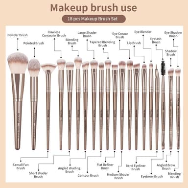 20stk Fiber øyenskyggebørste Basic Blusher Øyenbrynsmakeup