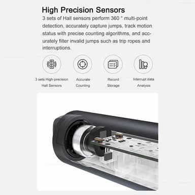 XIAOMI Mijia 3m Digital Smart Jump Rope Treningsutstyr - Blå