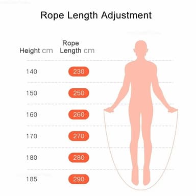 XIAOMI Mijia 3m Digital Smart Jump Rope Treningsutstyr - Blå