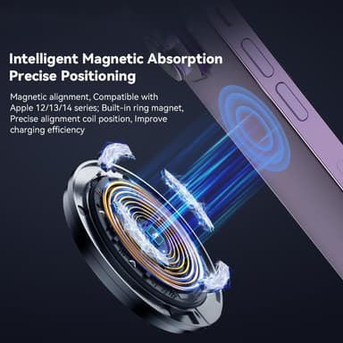 ESSAGER For iPhone 14/13/12 Series Laderkabel