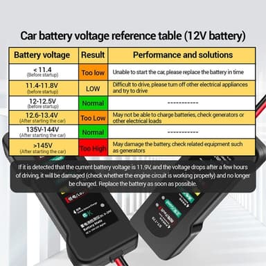 12V batteritester 6-LED bilfeiltester Batterisjekk Bilbil Motorsykkel