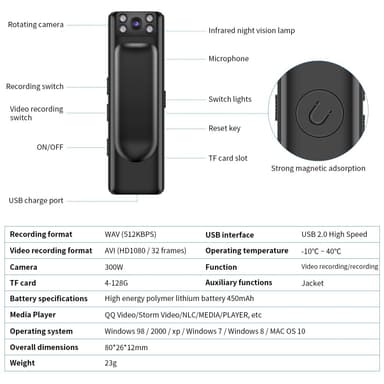 Infrarød nattsyn Full HD 1080P fikk kamera videoopptaker
