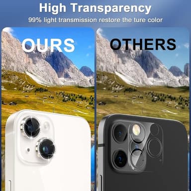 Kameralinse til iPhone 15/15 Plus Glitter