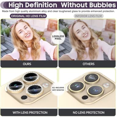 Kameralinse til iPhone 15 Pro/15 Pro Max Glitter