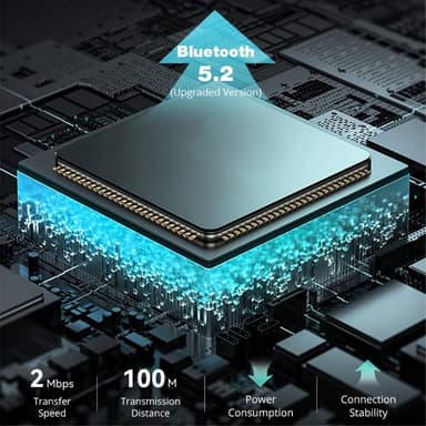 4K projektor WiFi 6 Bluetooth 5.2 Android 11 1+8G hjemmeprojektor
