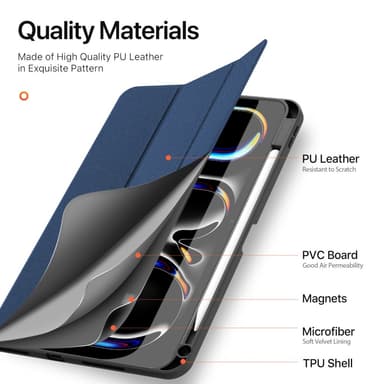 DUX DUCIS Domo iPad Pro 11 (2024) Deksel Trefoldelig - Blå