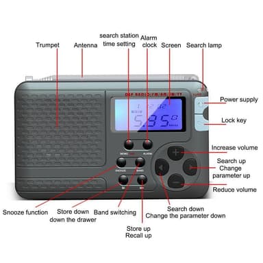SY-7700 AM FM bærbar retroradio lommeradio minihøyttaler