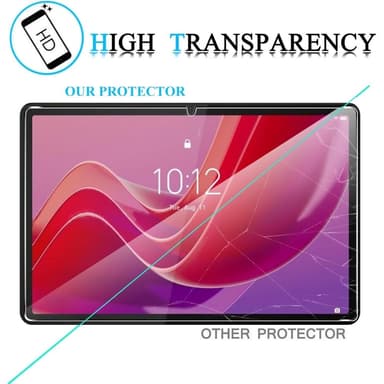 2stk Lenovo Tab M11 herdet glass 0.3mm 9H