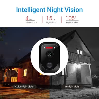 ESCAM QF370 3MP WiFi-kamera PIR nattsyn IP-kamera Solcellepanel