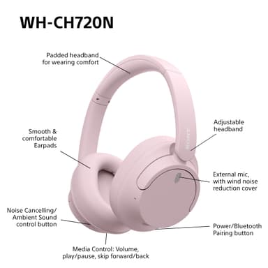 Sony WH-CH720N trådløse around-ear hodetelefoner (rosa)