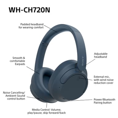 Sony WH-CH720N trådløse around-ear hodetelefoner (blå)