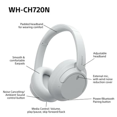 Sony WH-CH720N trådløse around-ear hodetelefoner (hvit)