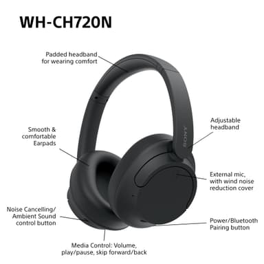 Sony WH-CH720N trådløse around-ear hodetelefoner (sort)