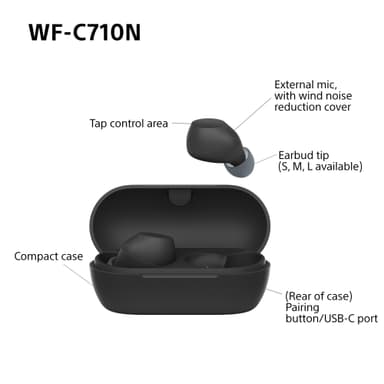 Sony WF-C710N helt trådløse in-ear hodetelefoner (sort)